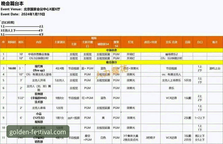 解锁金年会一站式娱乐的3个核心步骤与2个高效技巧