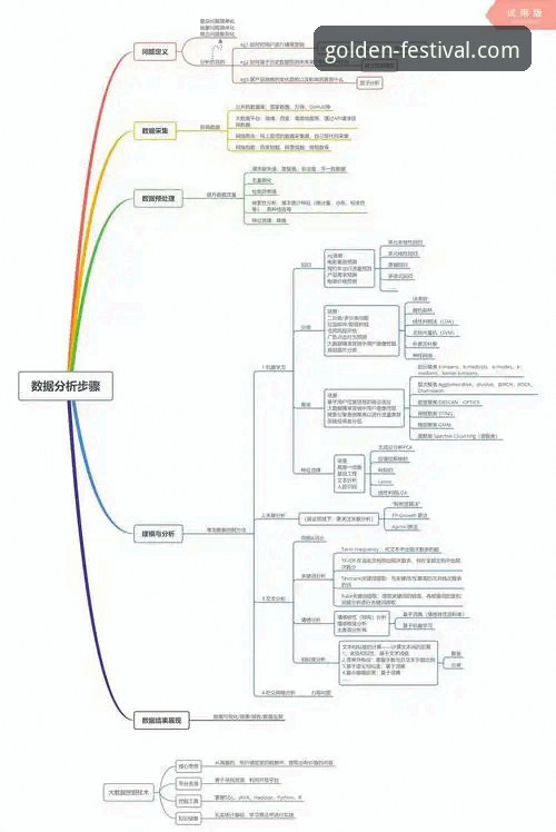 资深分析师解读：金年会电脑版v2.0.8的稳定体验与高效注册实战经验